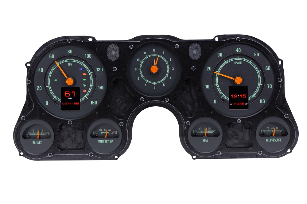 RTX-67C-PU-X Indicators On