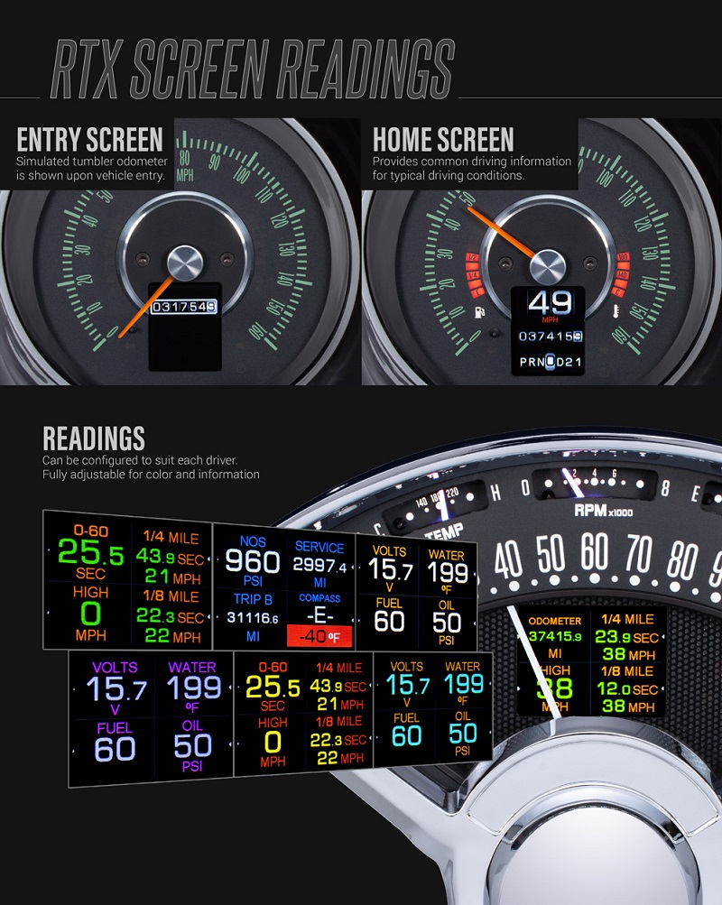 Dakota Digital 62-84 Toyota FJ Retrotech Series Gauge System RTX